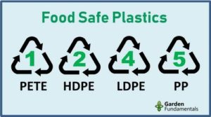 codes food safe plastic